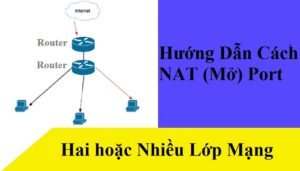 Mở port camera dahua qua 2 lớp mạng trên tp link và modem